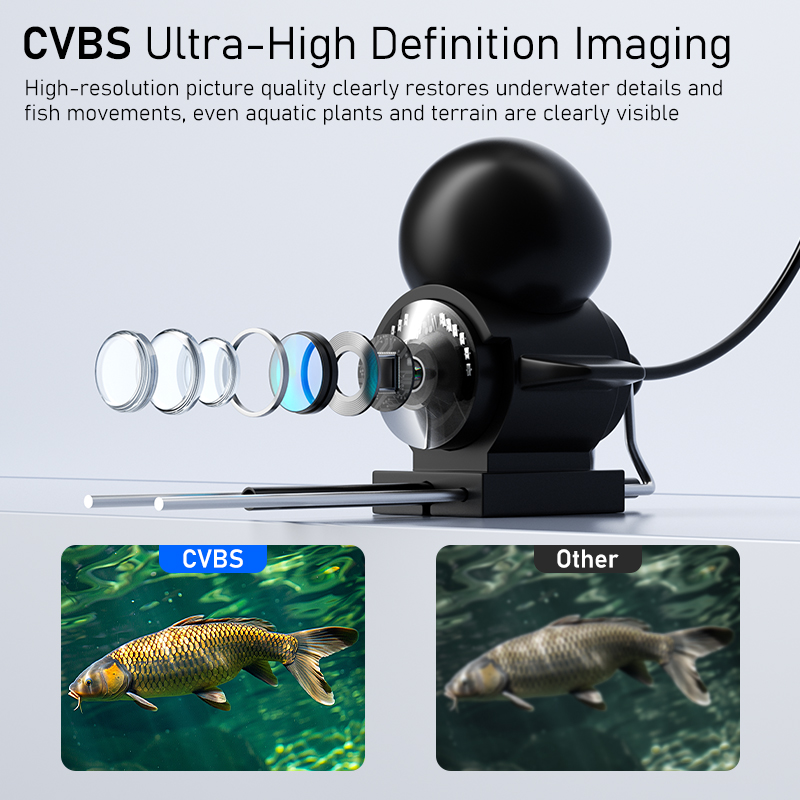 เครื่องหาปลาแบบพกพา หน้าจอ LCD - Fishing Depth Finder บทวิจารณ์และราคา